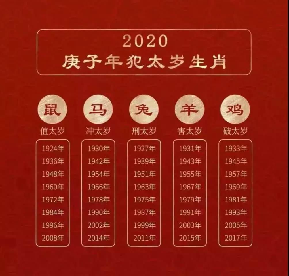 1581492513368888.jpg 1581492513368888.jpg